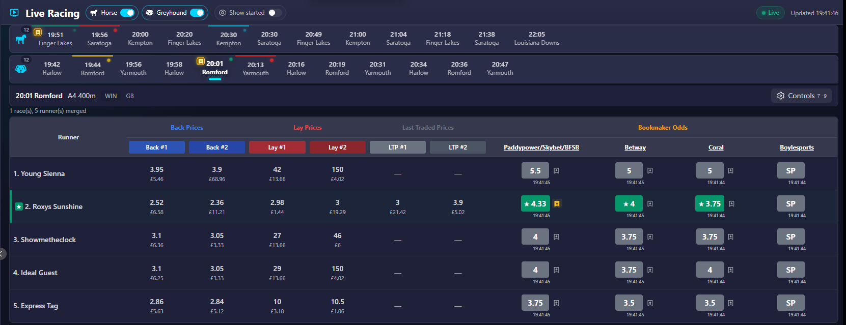 Enlarged VB Hub Live Racing screen showing the Romford 20:01 A4 400m market, exchange prices and bookmaker odds